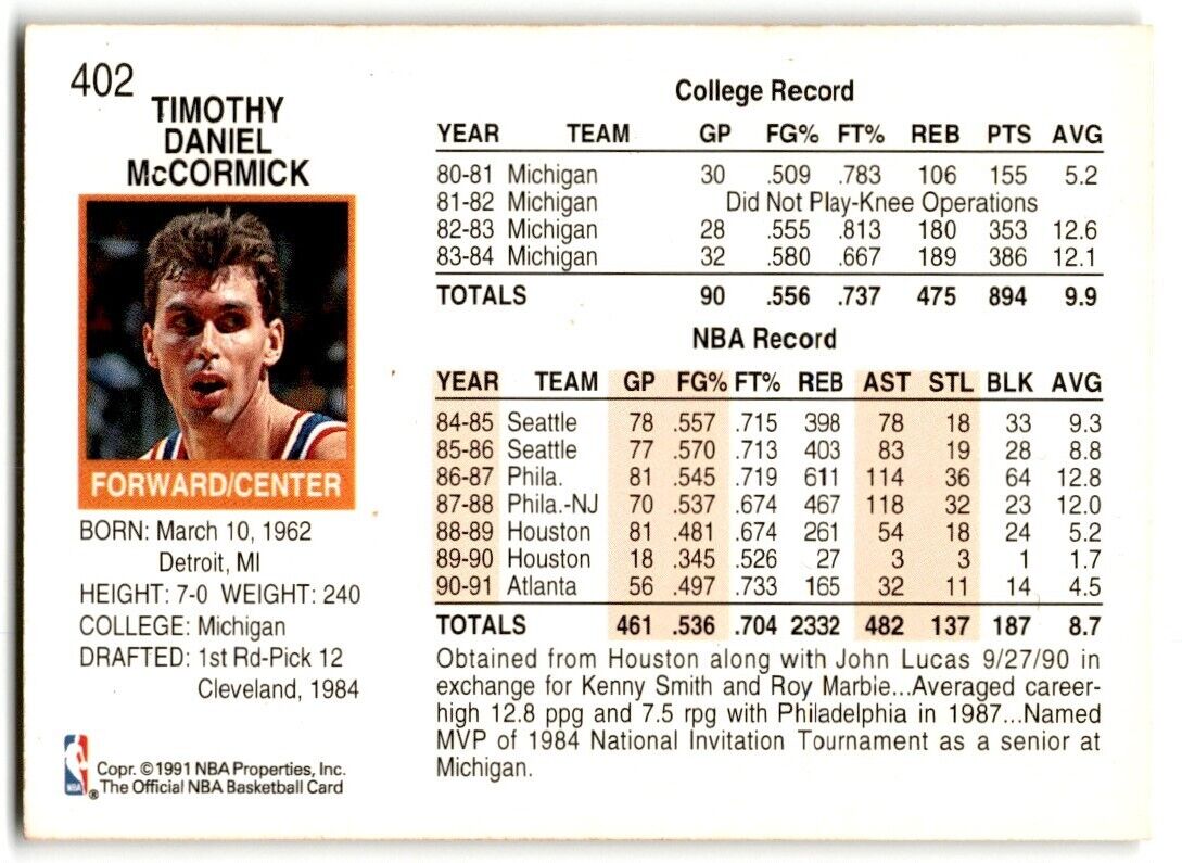 1991-92 Hoops Tim McCormick New York Knicks #402