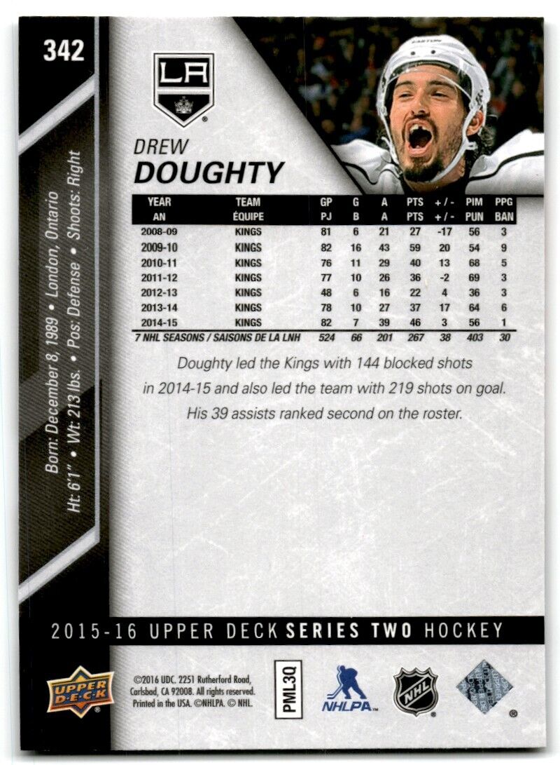 2015-16 Upper Deck Drew Doughty Los Angeles Kings #342