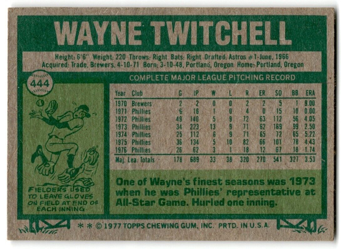 1977 Topps Wayne Twitchell Philadelphia Phillies #444