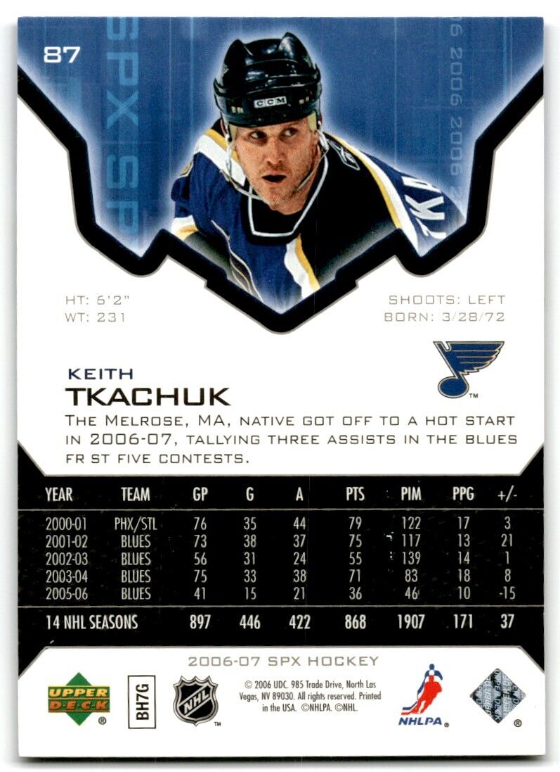 2006-07 Be A Player Portraits Keith Tkachuk St. Louis Blues #87