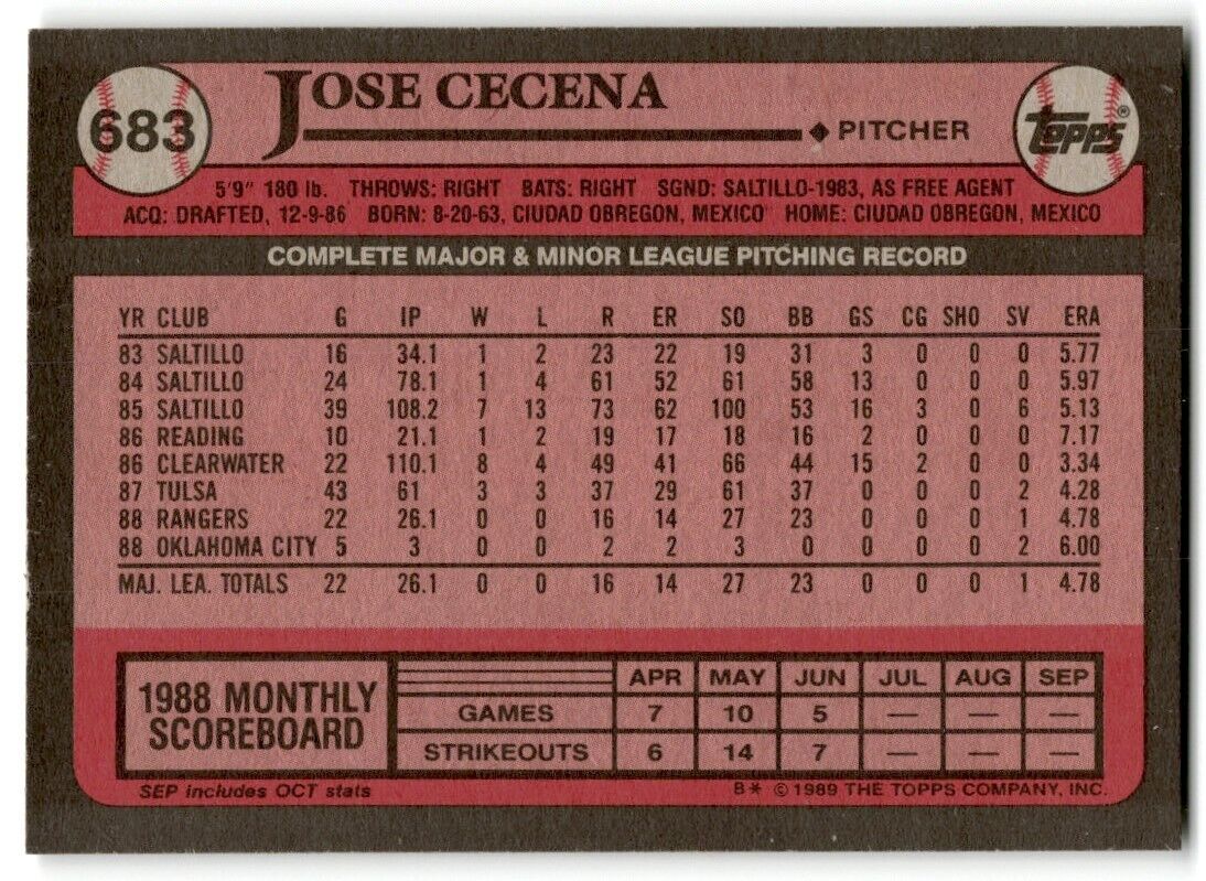 1989 Topps Jose Cecena Texas Rangers #683