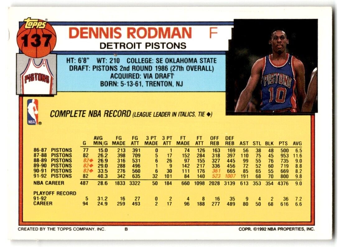 1992-93 Topps Dennis Rodman Detroit Pistons #137