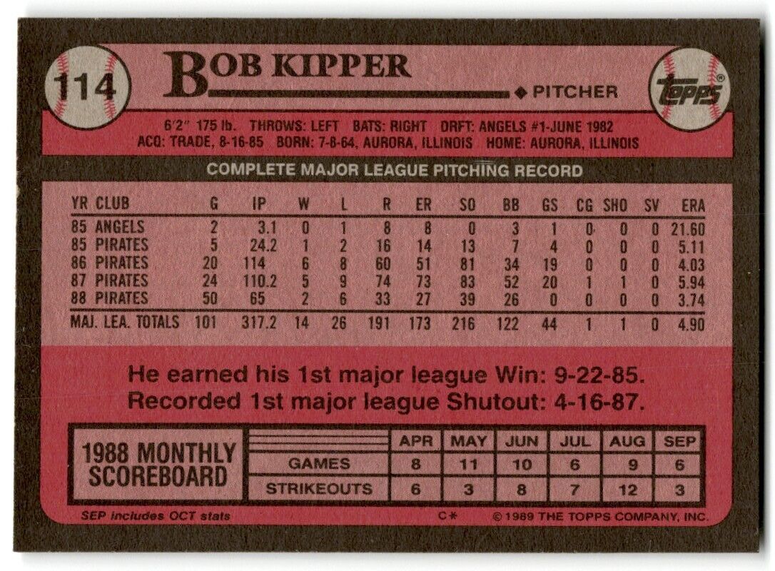 1989 Topps Bob Kipper Pittsburgh Pirates #114