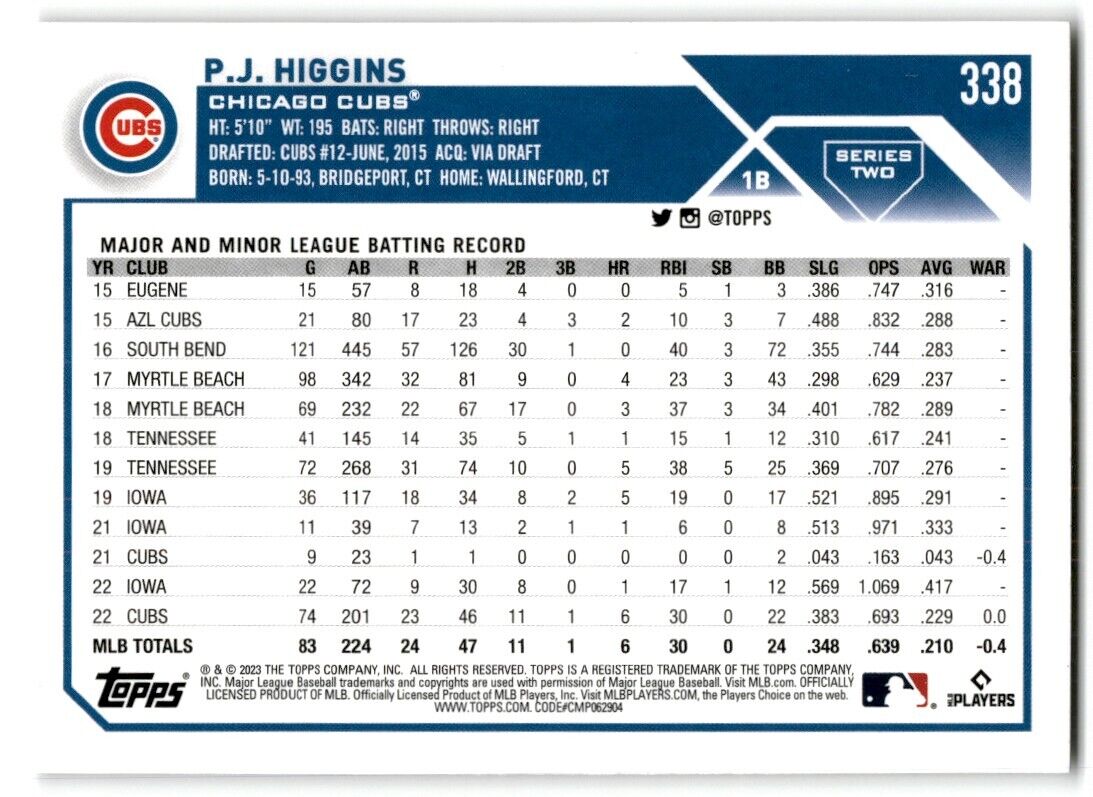 2023 Topps P.J. Higgins Chicago Cubs #338