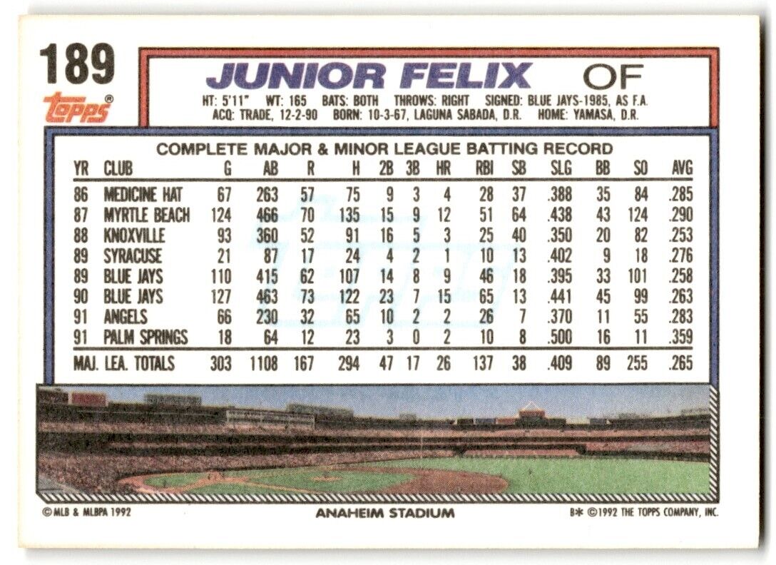 1992 Topps Junior Felix California Angels #189