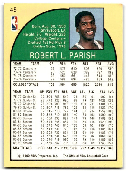 1990-91 Hoops Robert Parish Boston Celtics #45