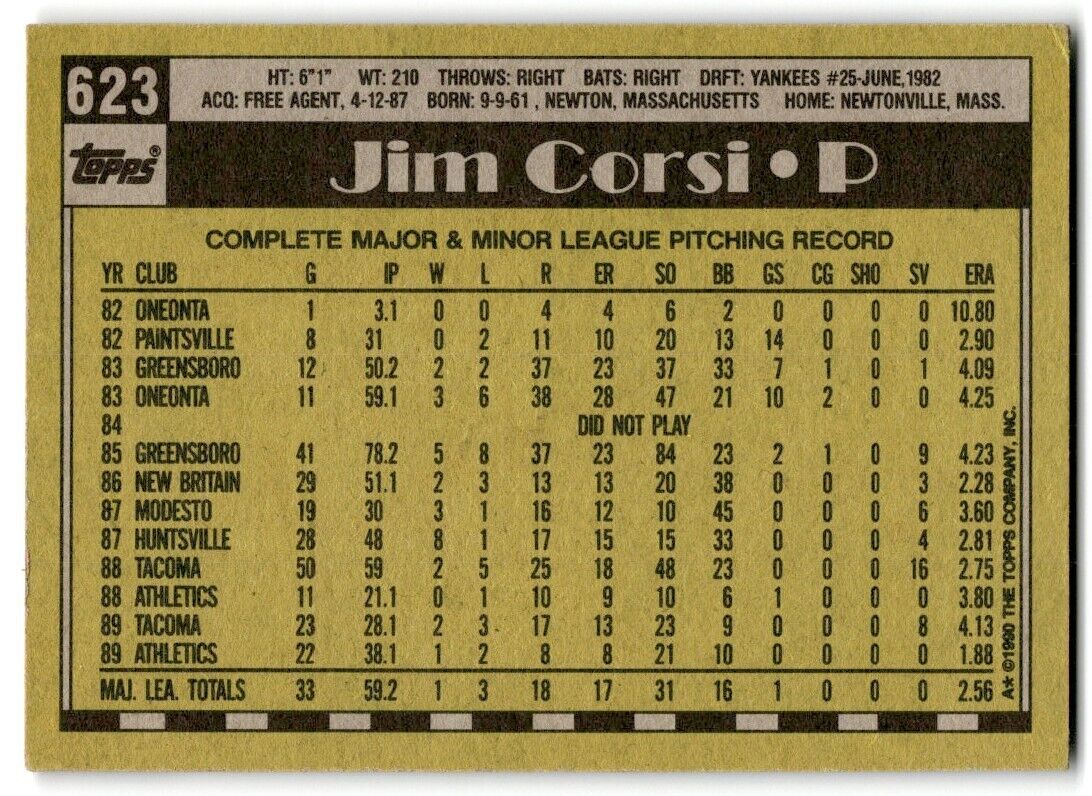 1990 Topps Jim Corsi Oakland Athletics #623