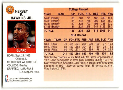 1991-92 Hoops McDonald's Hersey Hawkins Philadelphia 76ers #31