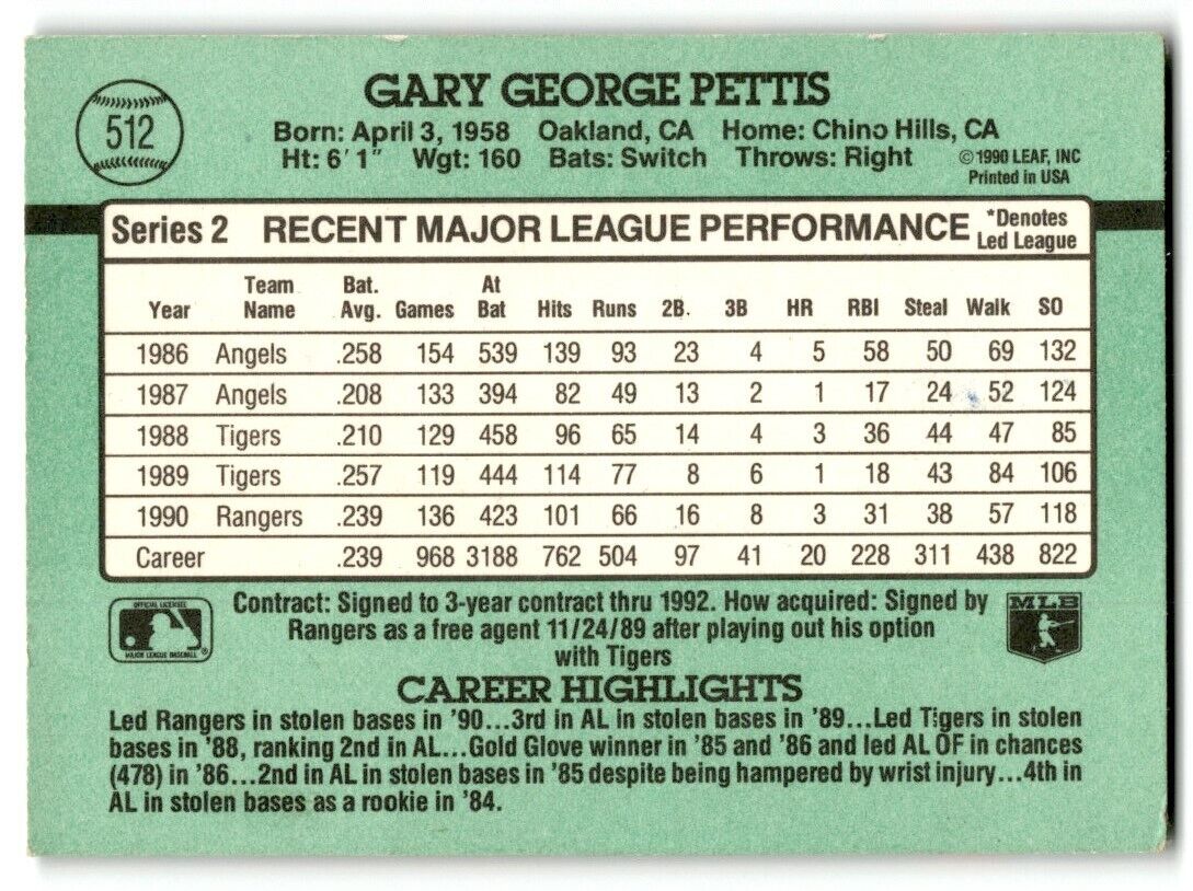 1991 Donruss Gary Pettis Texas Rangers #512