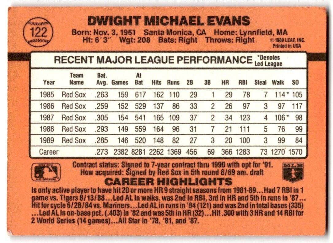 1990 Donruss Dwight Evans Boston Red Sox #122