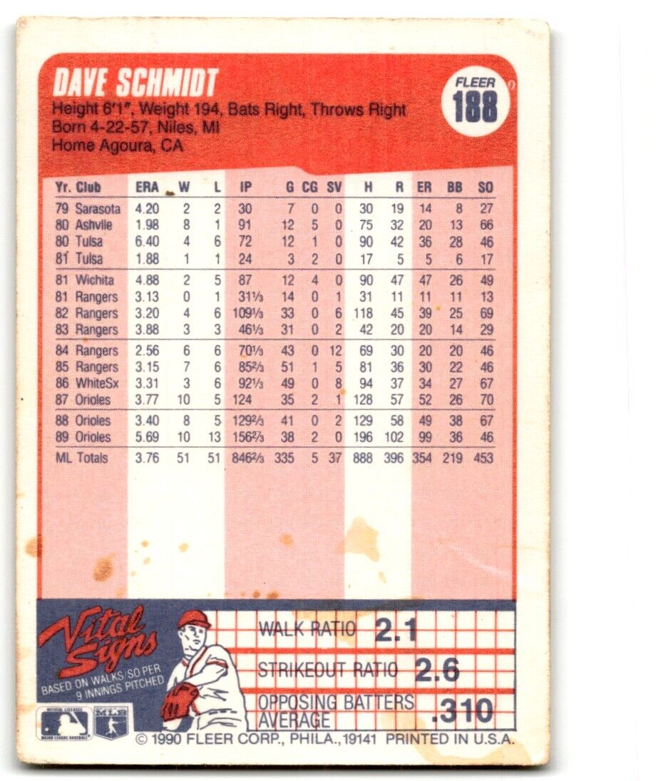 1990 Fleer Dave Schmidt Baltimore Orioles #188