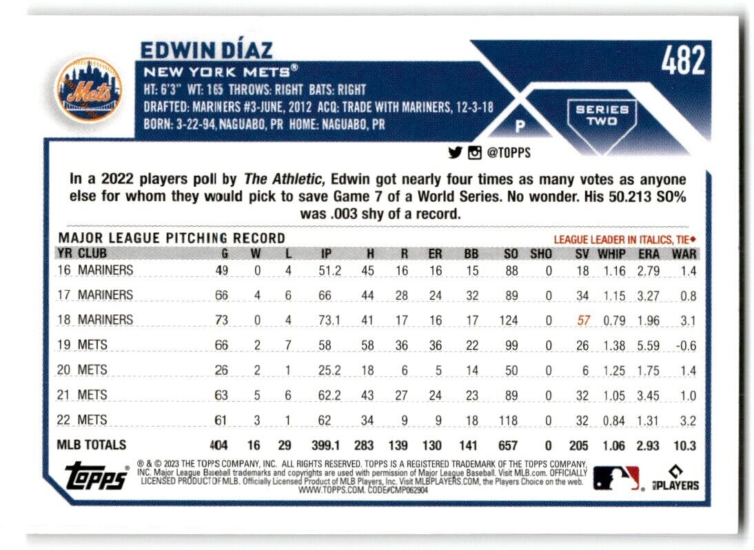 2023 Topps Edwin Díaz New York Mets #482