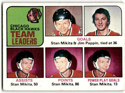 1975-76 Topps Stan Mikita/Jim Pappin Chicago Blackhawks #317