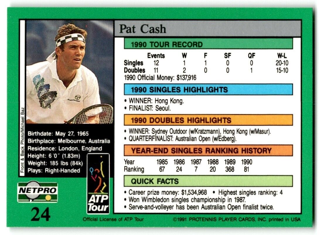 1991 Protennis player Cards Netpro Tour Star Pat Cash #24