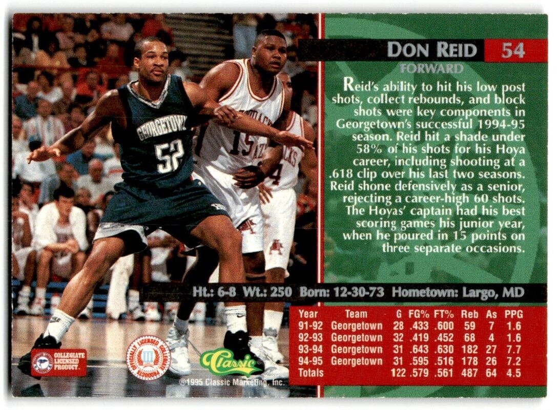 1995-96 Classic Don Reid Georgetown Hoyas #54