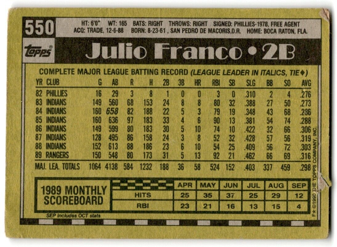 1990 Topps Julio Franco Texas Rangers #550