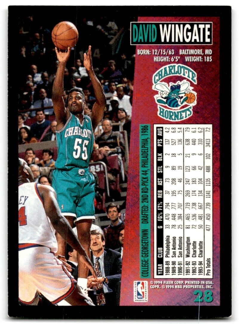 1994-95 Fleer David Wingate Charlotte Hornets #28