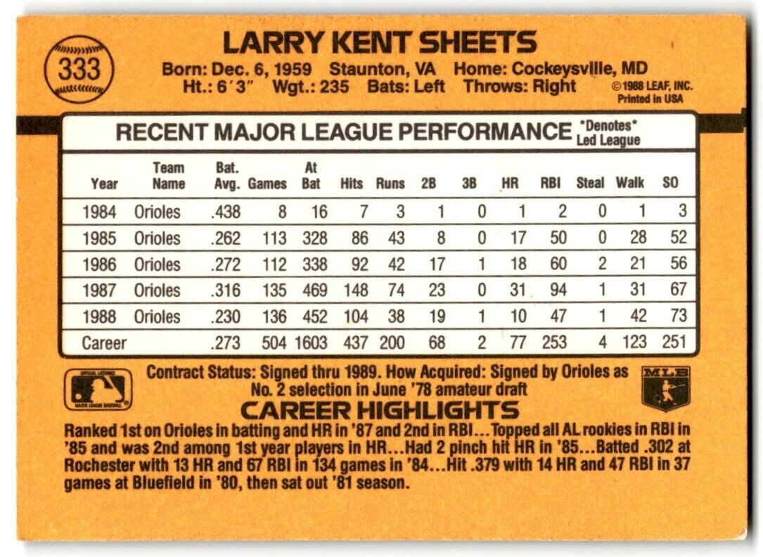 1989 Donruss Larry Sheets Baltimore Orioles #333