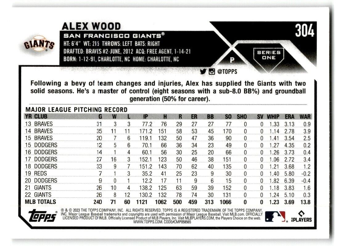 2023 Topps Alex Wood San Francisco Giants #304