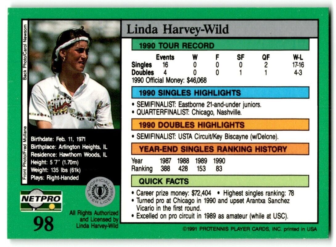 1991 Protennis player Cards Netpro Tour Star Linda Harvey-Wild #98