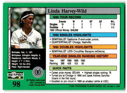 1991 Protennis player Cards Netpro Tour Star Linda Harvey-Wild #98