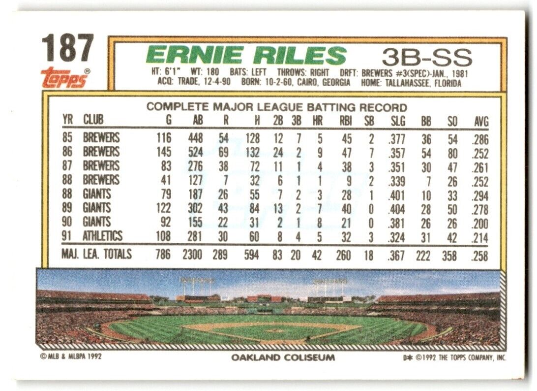 1992 Topps Ernie Riles Oakland Athletics #187