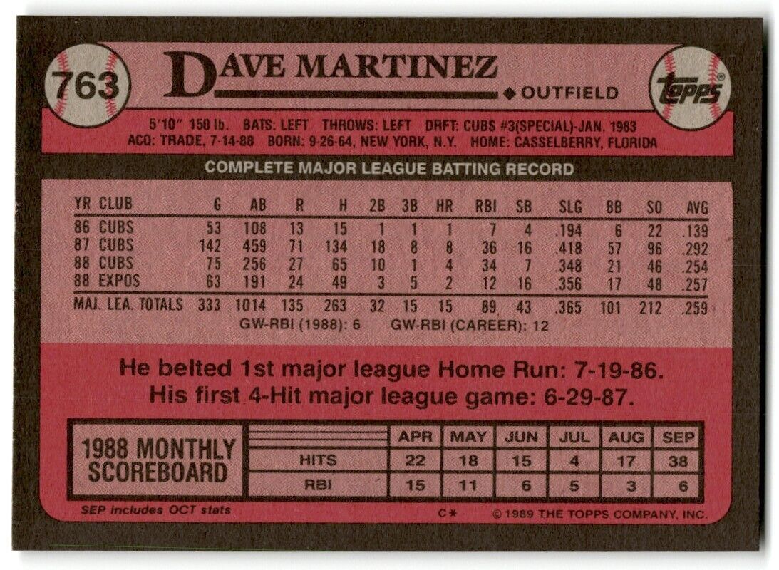 1989 Topps Dave Martinez Montreal Expos #763