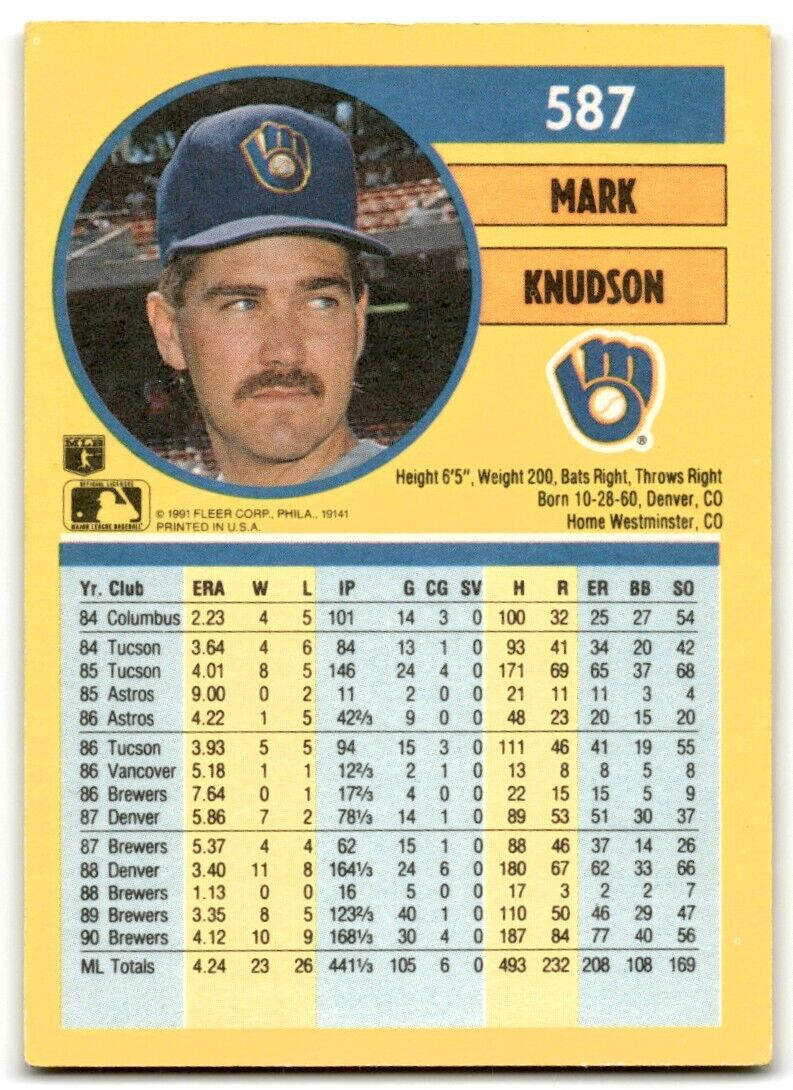 1991 Fleer Mark Knudson Milwaukee Brewers #587