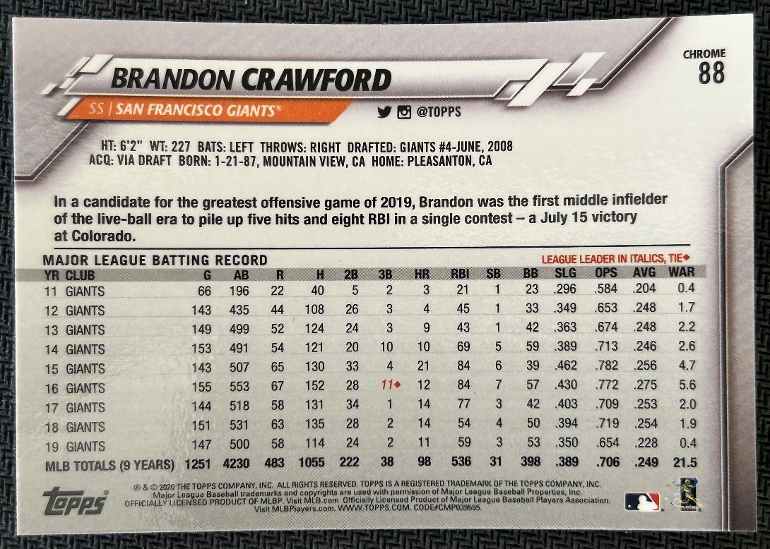 2020 Topps Chrome Brandon Crawford San Francisco Giants #88