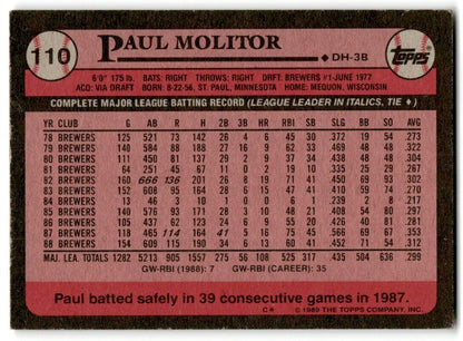 1989 Topps Paul Molitor Milwaukee Brewers #110