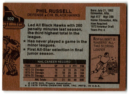 1975-76 Topps Phil Russell Chicago Blackhawks #102