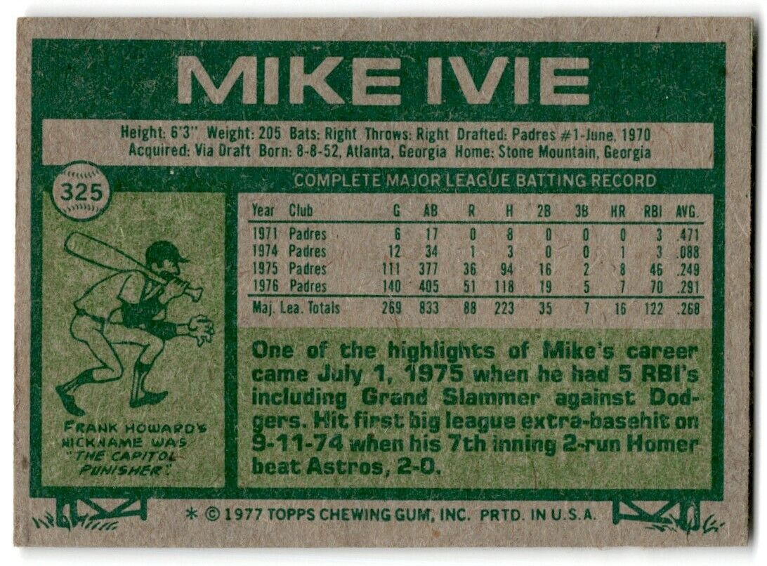 1977 Topps Mike Ivie San Diego Padres #325