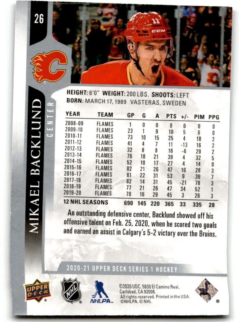 2020-21 Upper Deck Mikael Backlund Calgary Flames #26