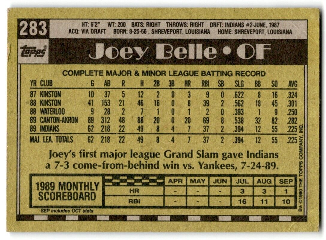 1990 Topps Joey Belle Cleveland Indians #283