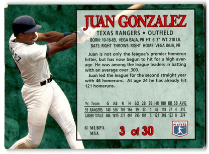 1994 Post Cereal Juan Gonzalez Texas Rangers #3