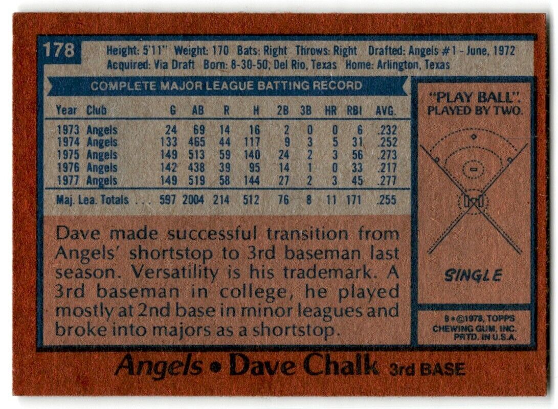 1978 Topps Dave Chalk California Angels #178