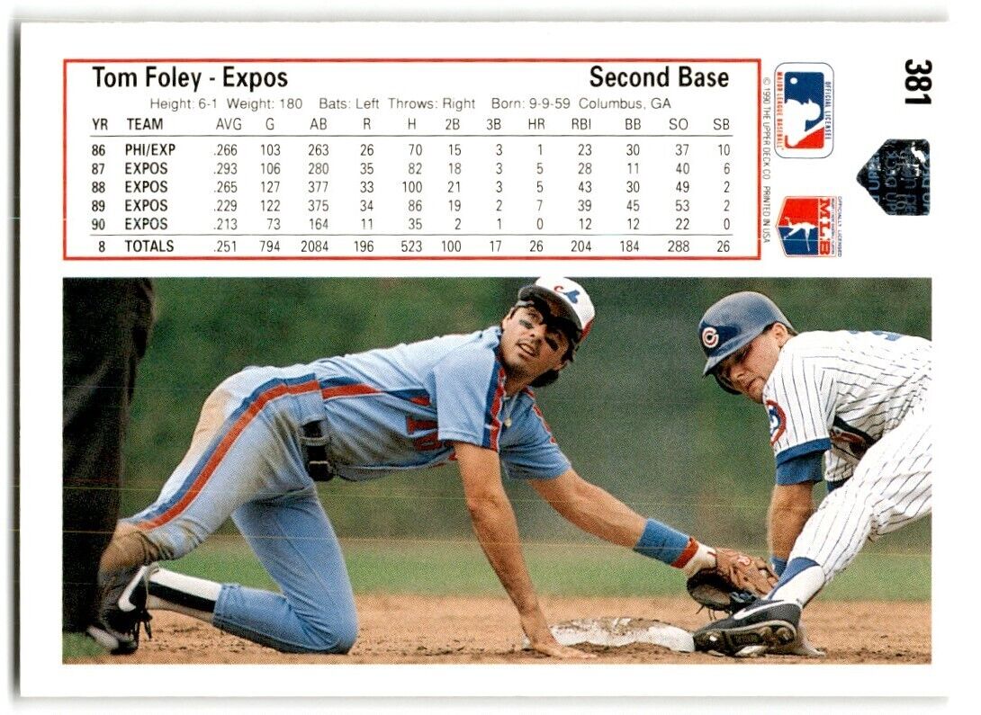 1991 Upper Deck Tom Foley Montreal Expos #381