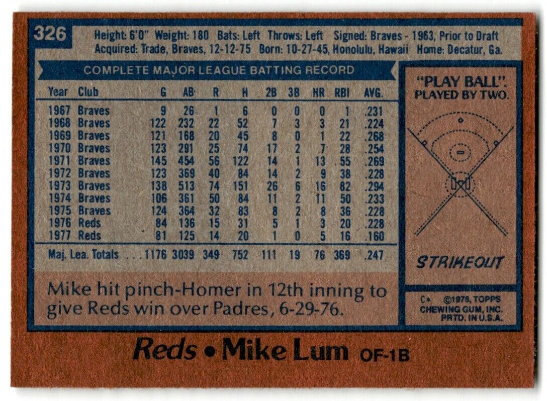 1978 Topps Mike Lum Cincinnati Reds #326