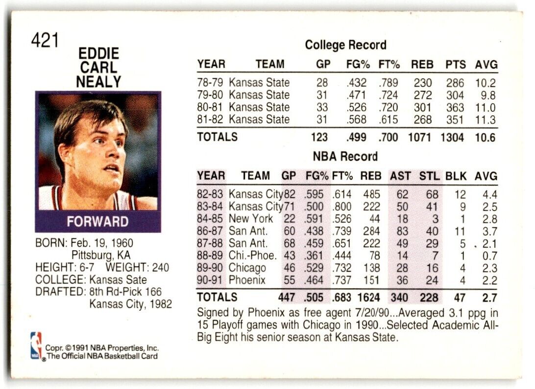 1991-92 Hoops Ed Nealy Phoenix Suns #421