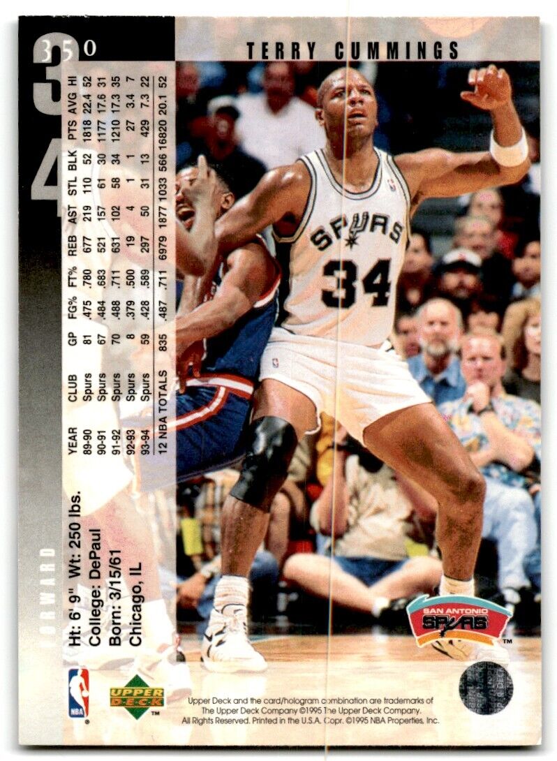 1994-95 Upper Deck Terry Cummings San Antonio Spurs #350