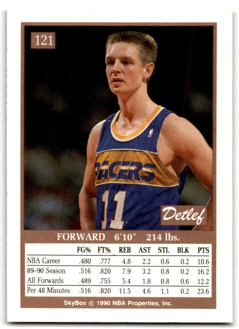 1990-91 SkyBox Detlef Schrempf Indiana Pacers #121