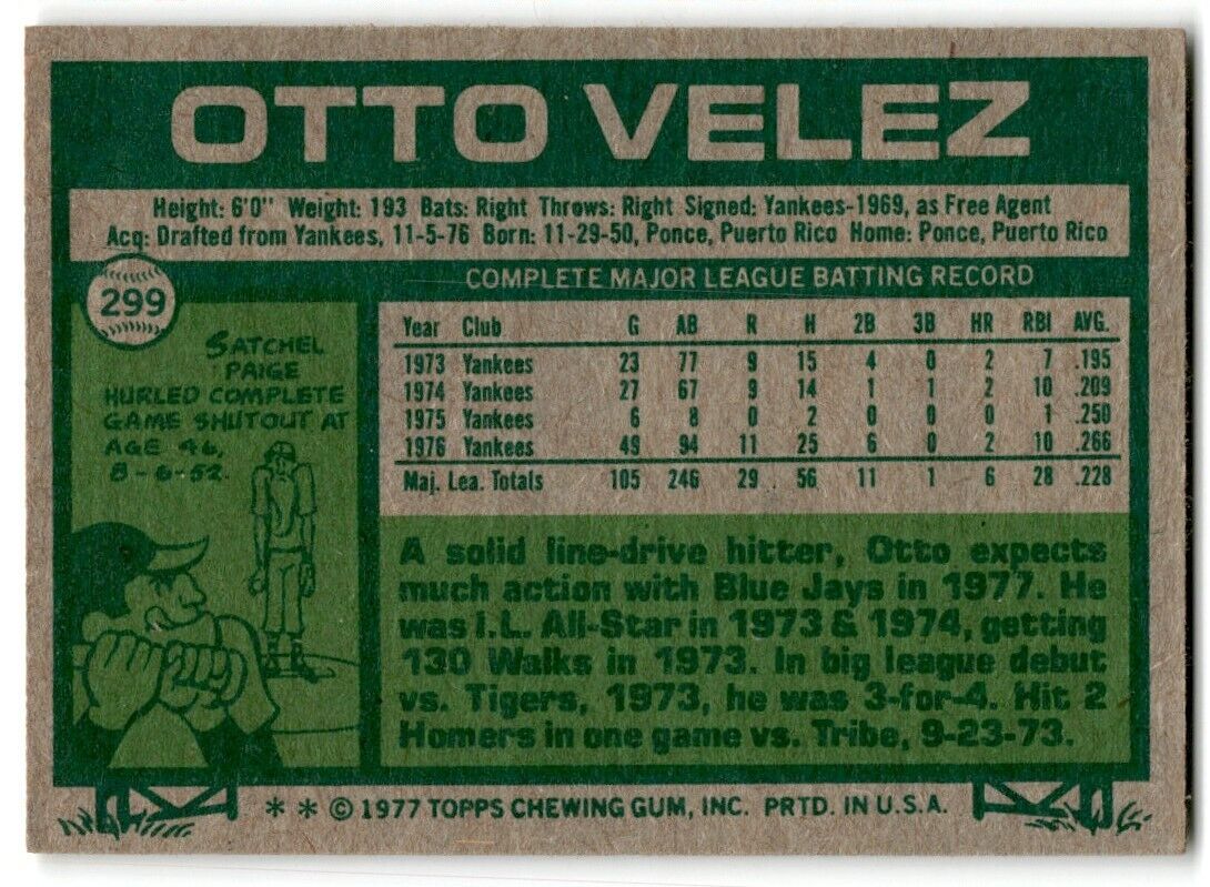 1977 Topps Otto Velez Toronto Blue Jays #299