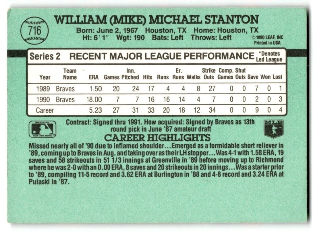 1991 Donruss Mike Stanton Atlanta Braves #716