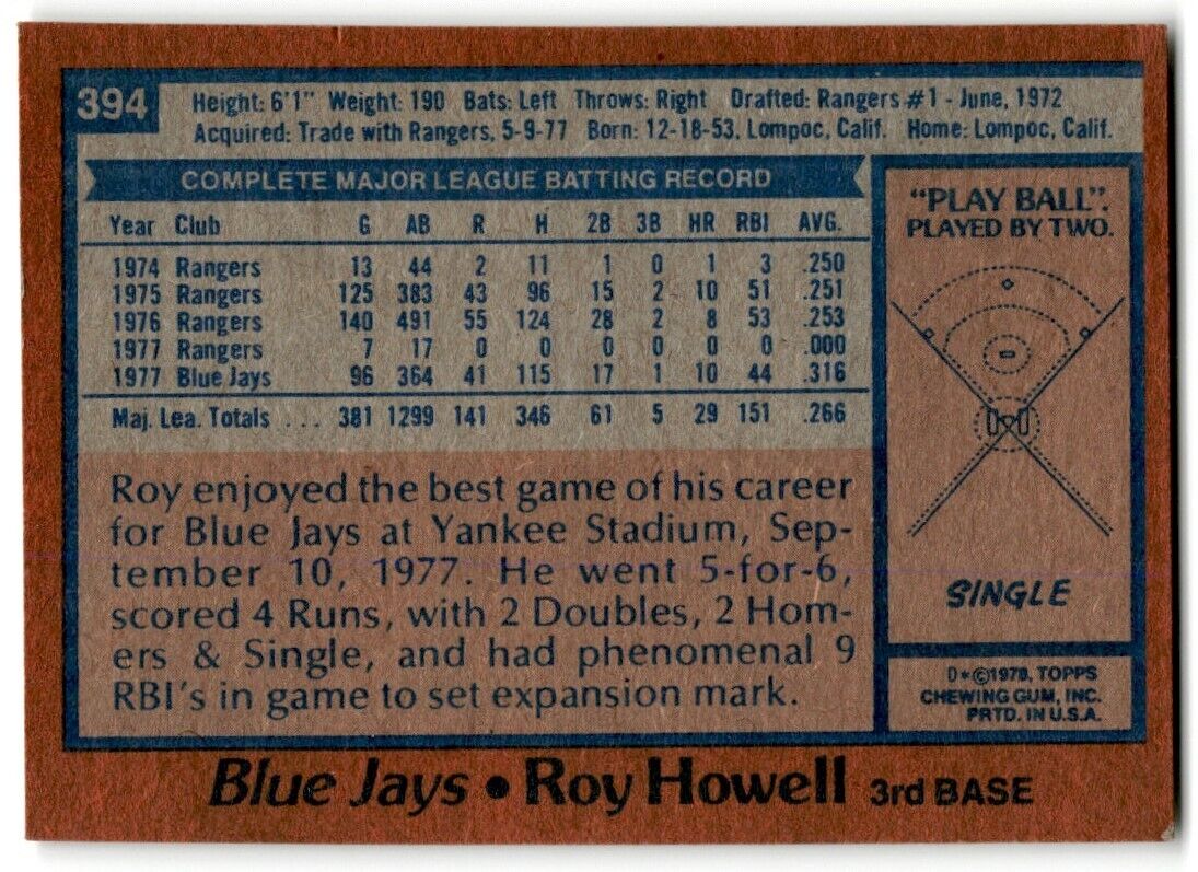 1978 Topps Roy Howell Toronto Blue Jays #394