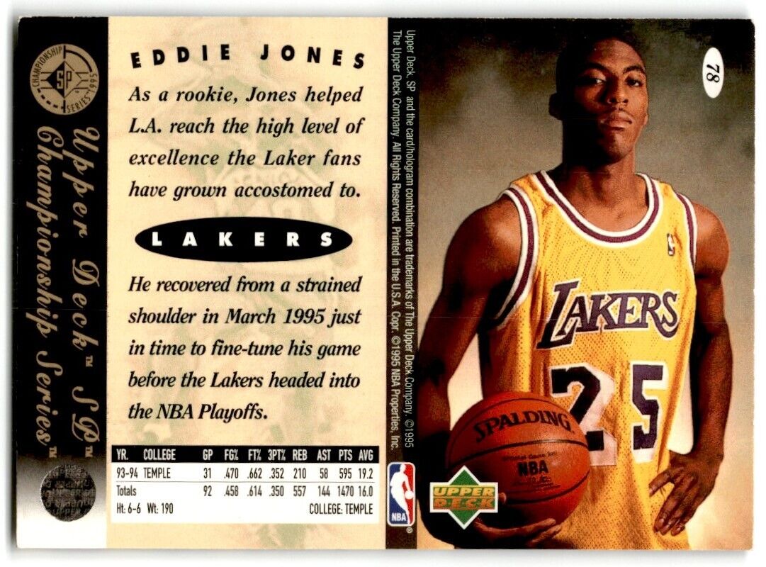 1995-96 SP Championship Series 1995 Eddie Jones Rookie Los Angeles Lakers #78