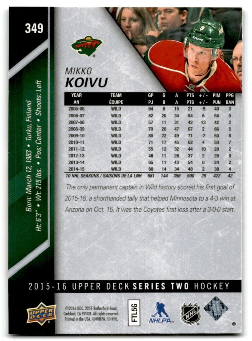 2015-16 Upper Deck Mikko Koivu Minnesota Wild #349