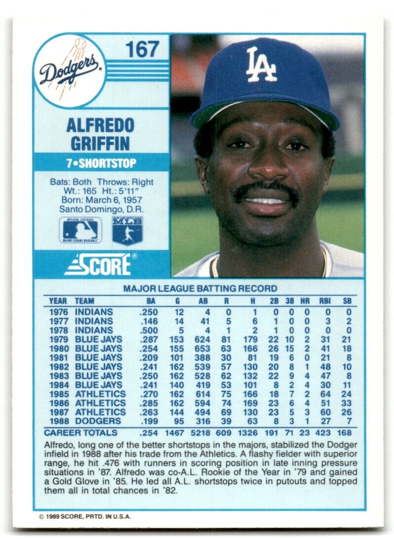 1989 Score Alfredo Griffin Los Angeles Dodgers #167