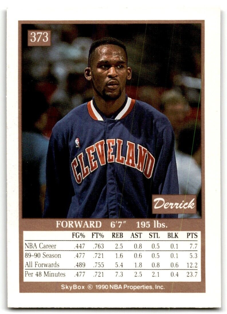 1990-91 SkyBox Derrick Chievous Cleveland Cavaliers #373