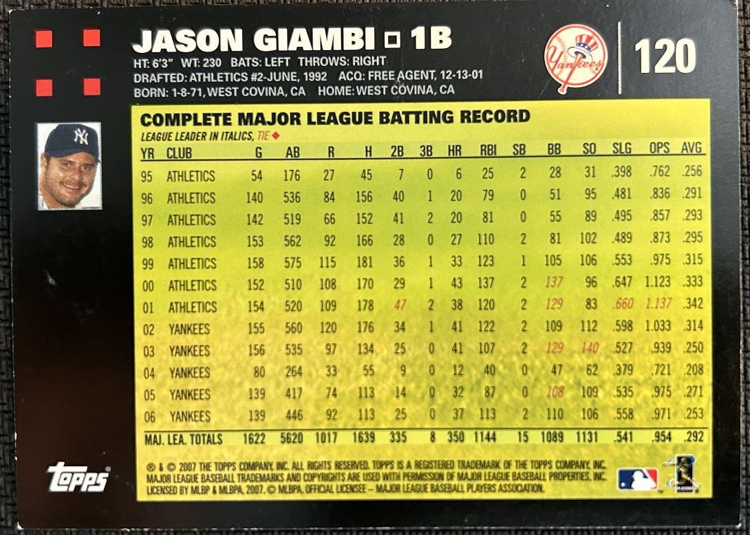 2007 Topps Jason Giambi New York Yankees #120