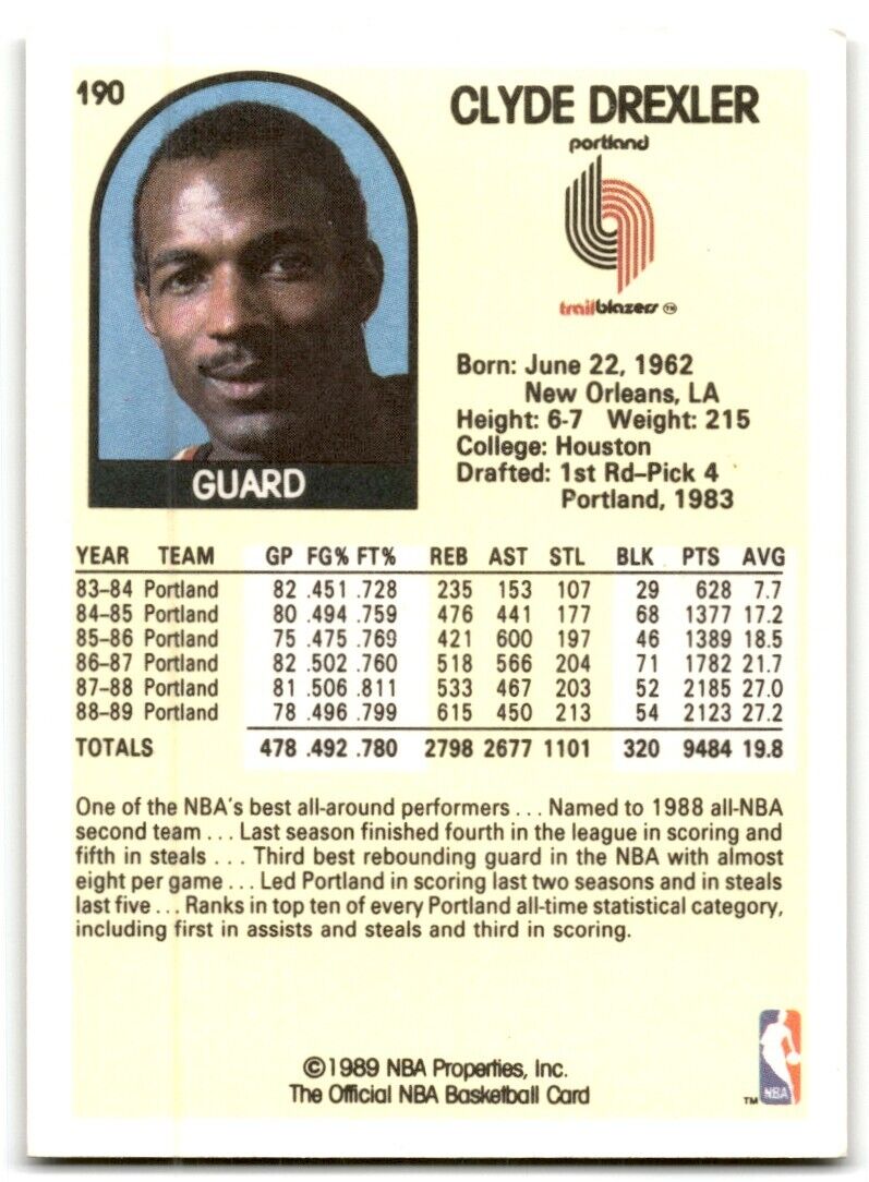 1989-90 Hoops Clyde Drexler Portland Trail Blazers #190